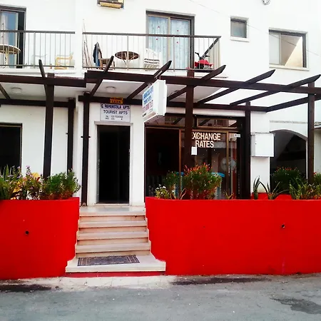 Milounapa Ayia Napa